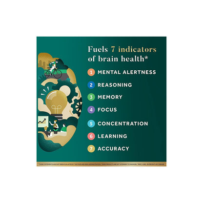 Memory Capsule