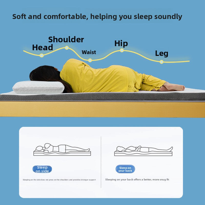 Memory Foam Anti-Bacterial Thin Mattress
