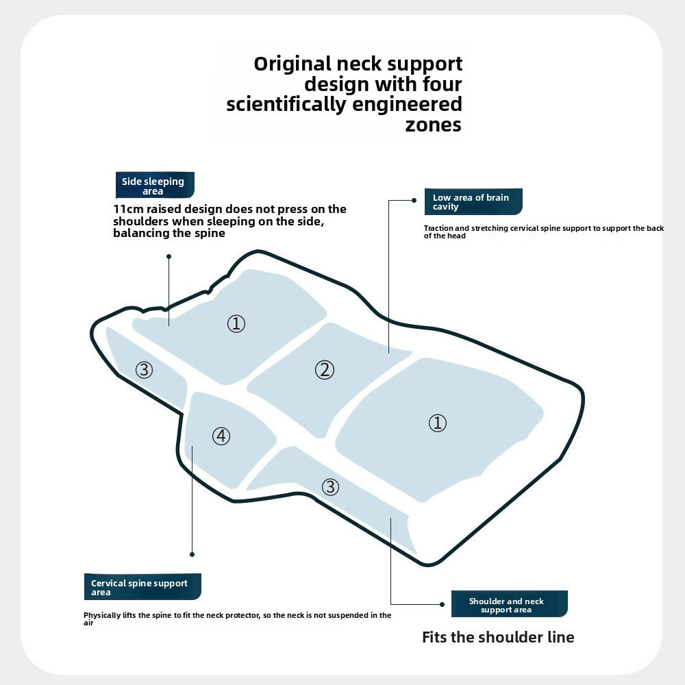 Memory foam cervical pillow
