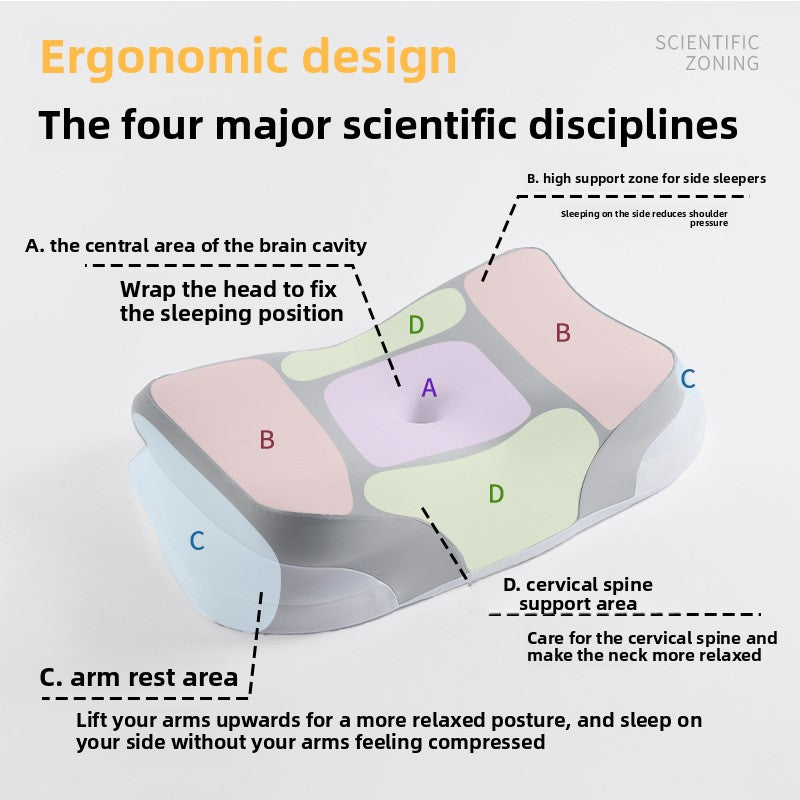 Memory Foam Pillow
