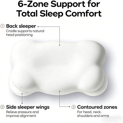 Memory Foam Pillow