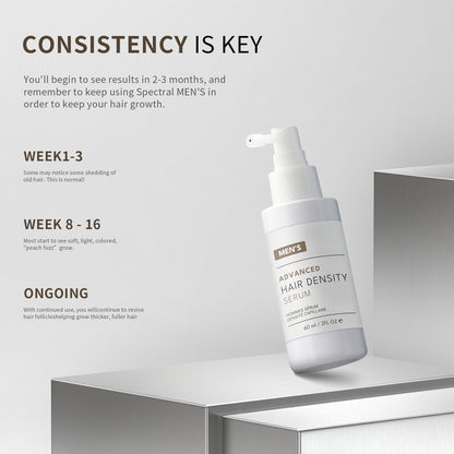Men Hair Density Growth Serum