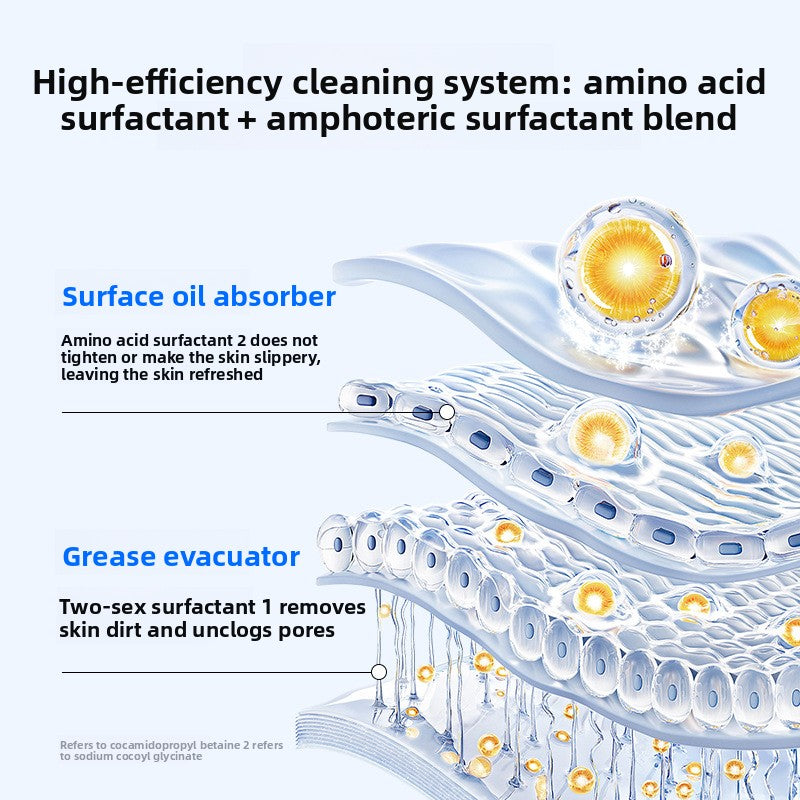 Men Oil Control Hydrating Facial Cleanser