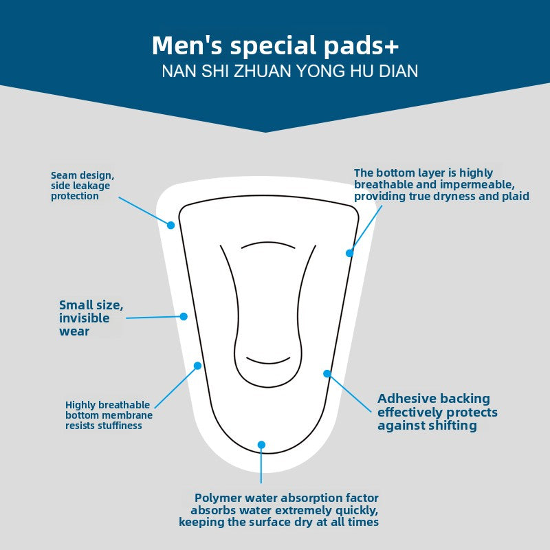 Men's pads 4 boxes of 40 pieces
