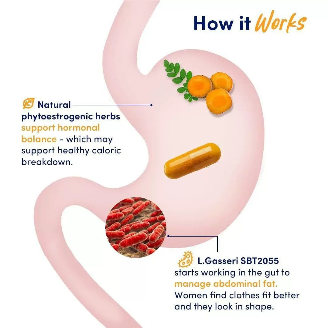 Menopause Female Probiotic Capsules