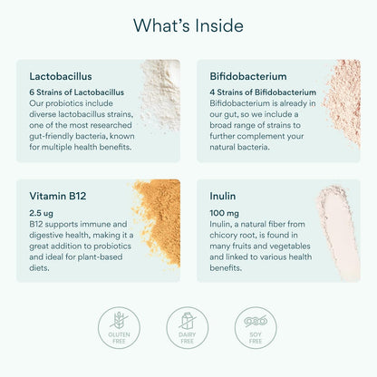 Menopause Supplement Capsules