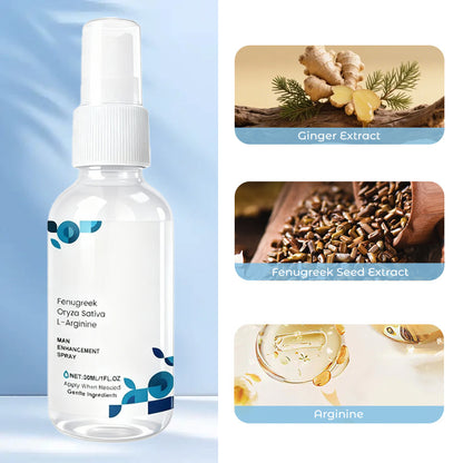 Mens Care Spray Mist