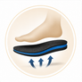 Slip-On Design