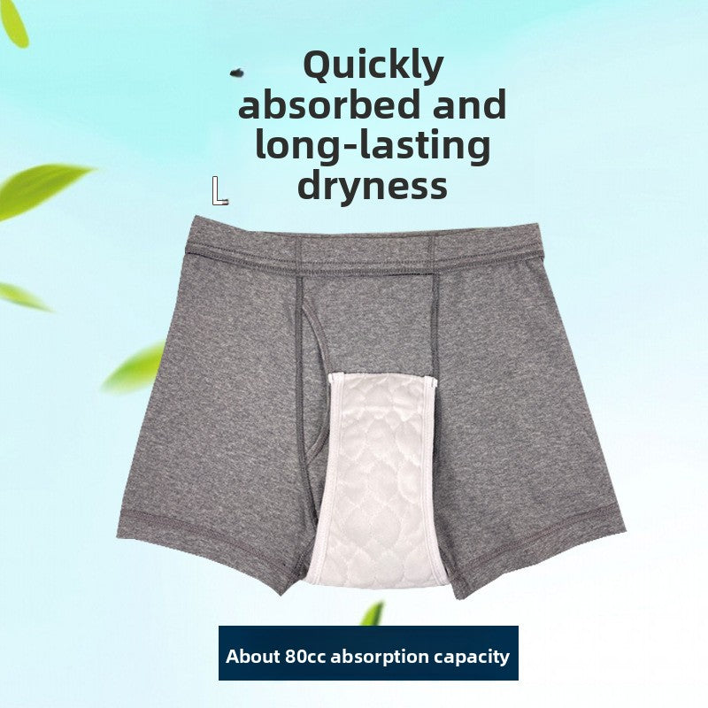 Mens Incontinence Underwear