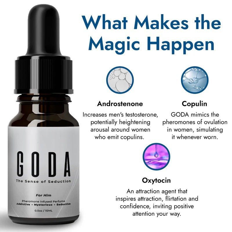 Mens Pheromone Perfume