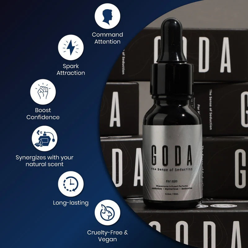 Mens Pheromone Perfume