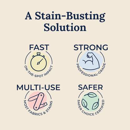Messy Eater Baby Stain Remover Spray