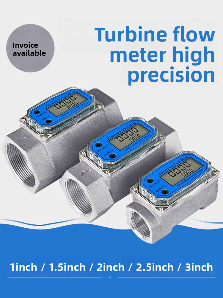 Meter