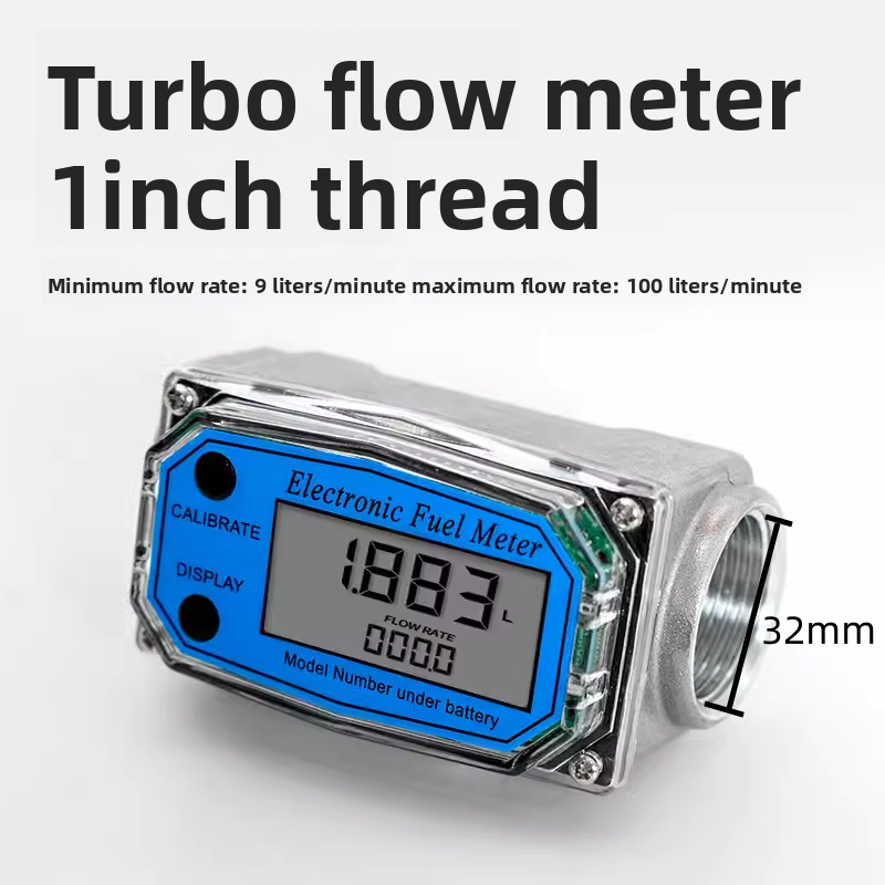 Meter