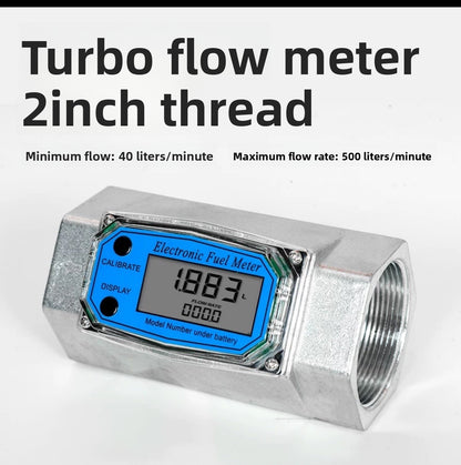 Meter