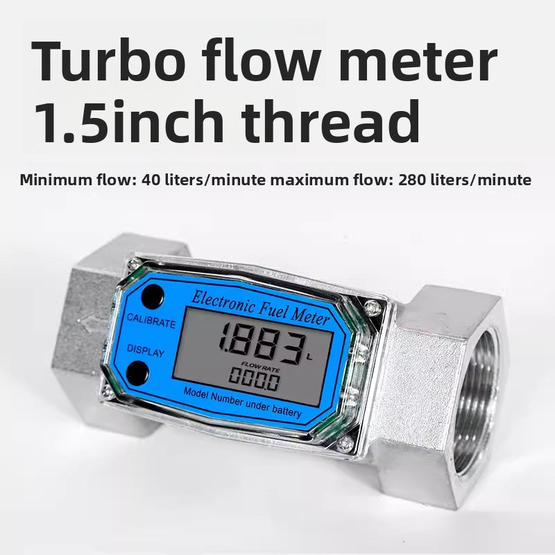 Meter