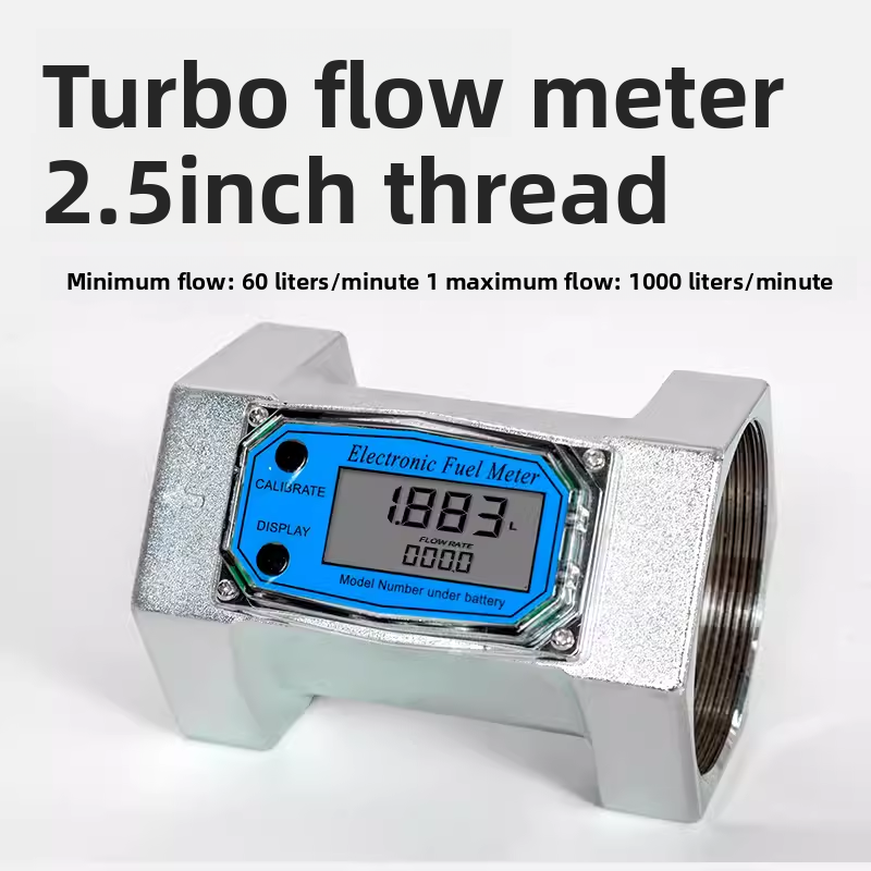 Meter