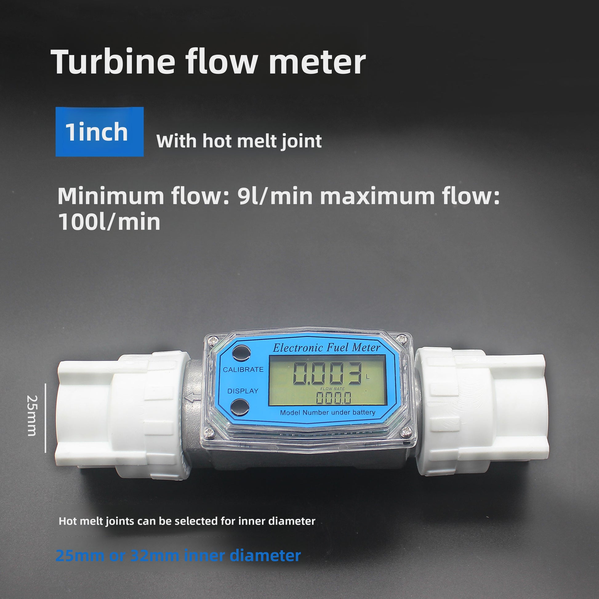 Meter