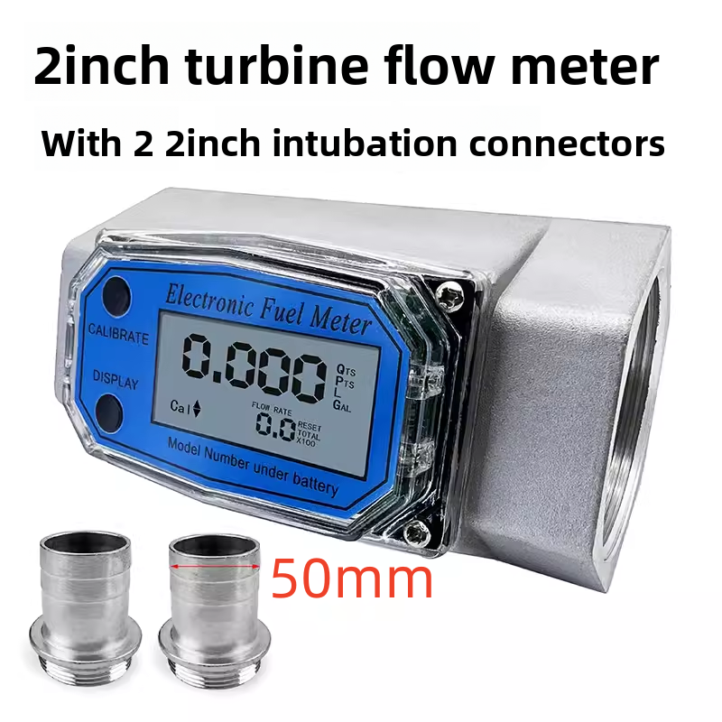 Meter