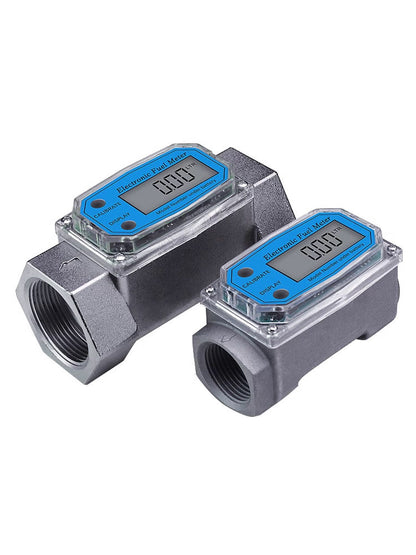 Meter