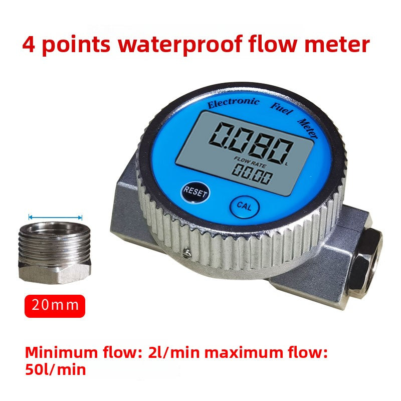 Meter
