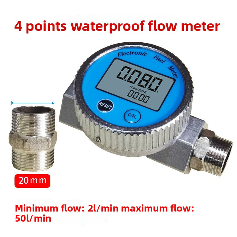 Meter