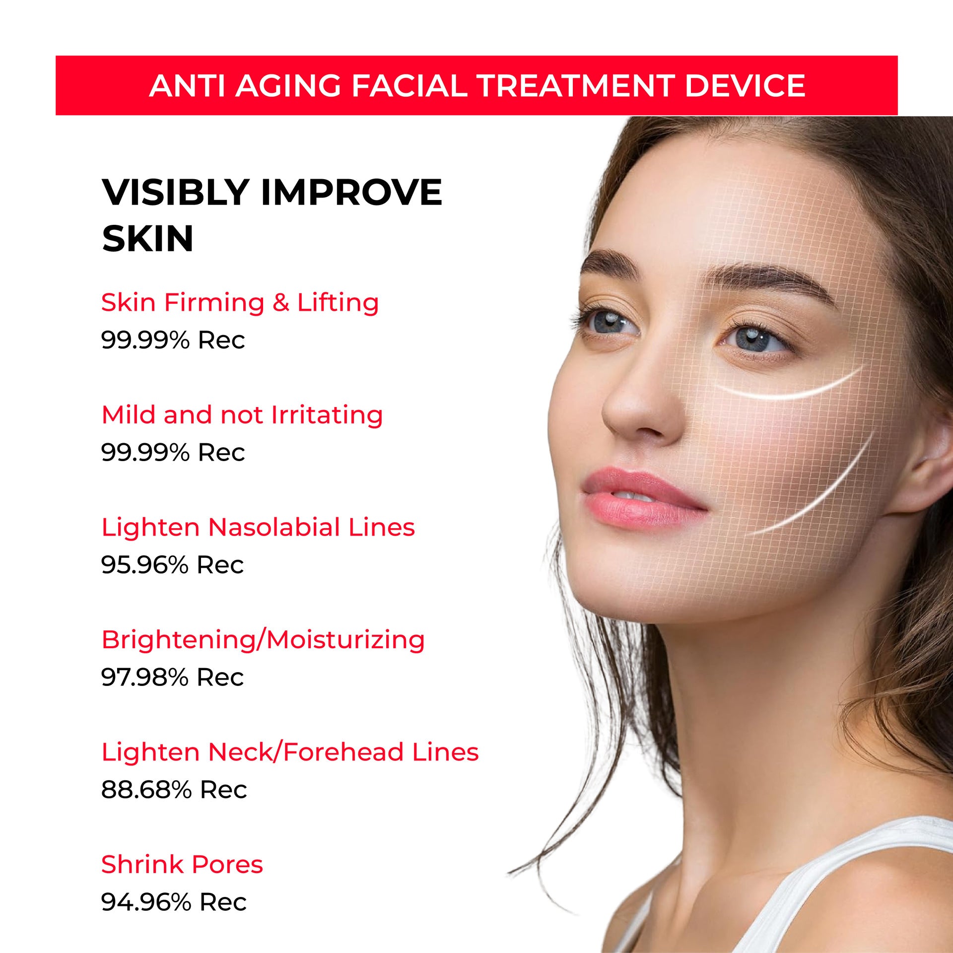 Micro-current Facial Massager