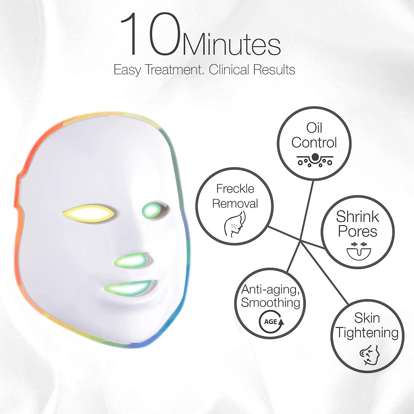 Micro-electrophoton skin rejuvenation mask