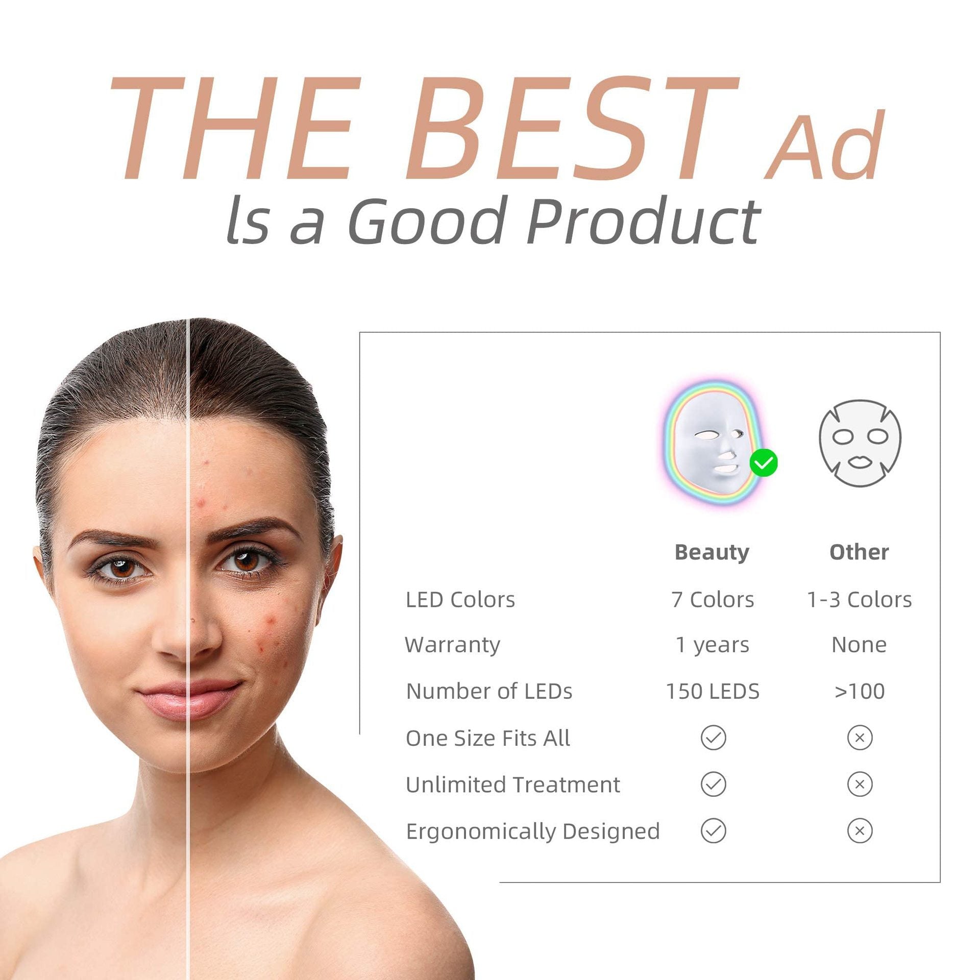 Micro-electrophoton skin rejuvenation mask