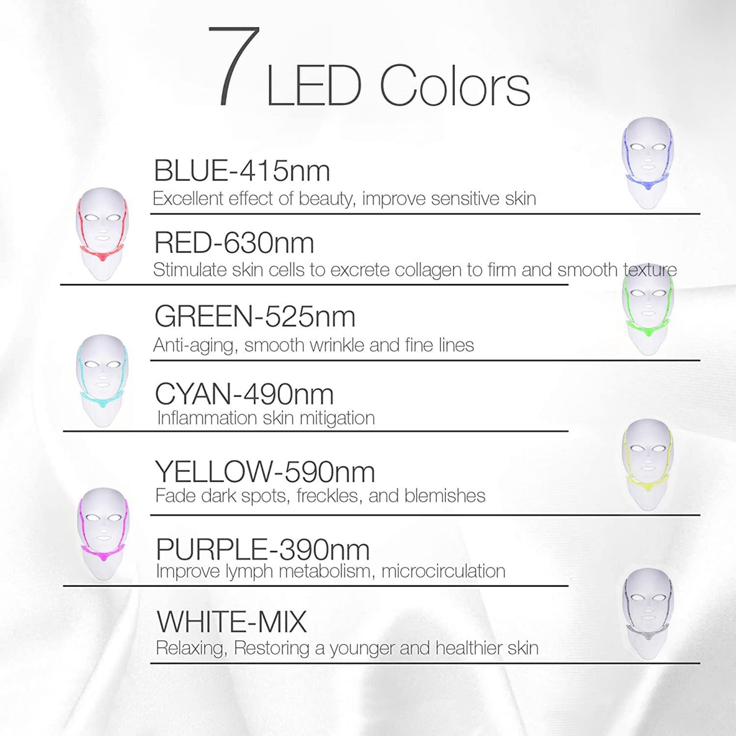 Micro-electrophoton skin rejuvenation mask