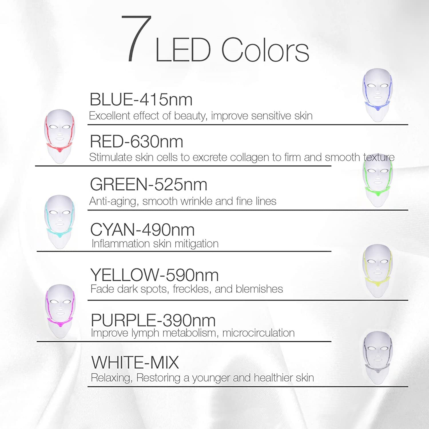 Micro-electrophoton skin rejuvenation mask
