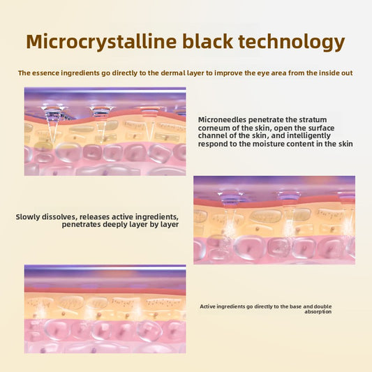 Microcrystalline Eye Bag Patches