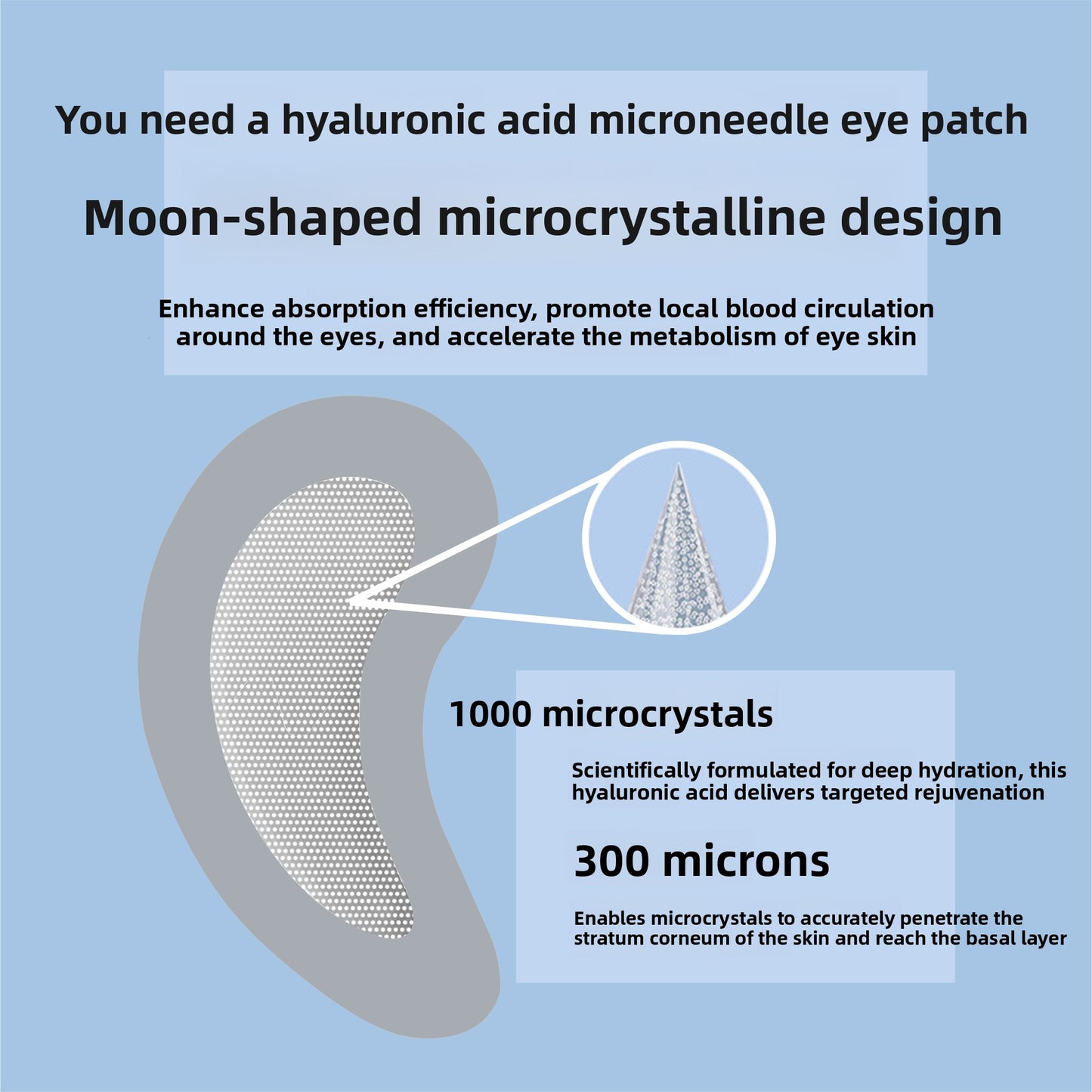 Microcrystalline Eye Mold Patch