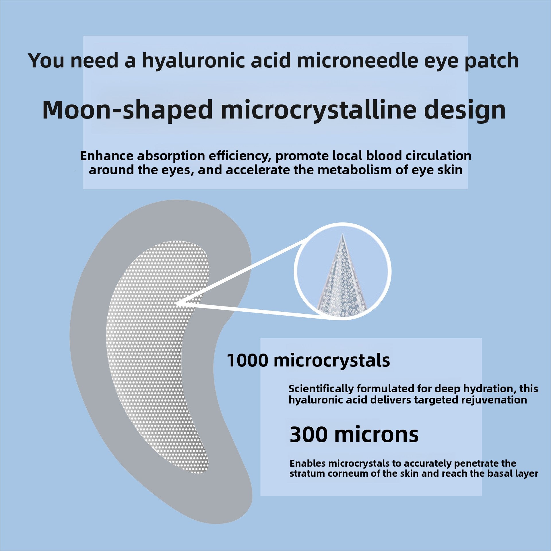 Microcrystalline Eye Mold Patch