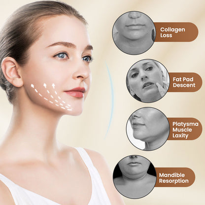 Microcurrent Facial Massager