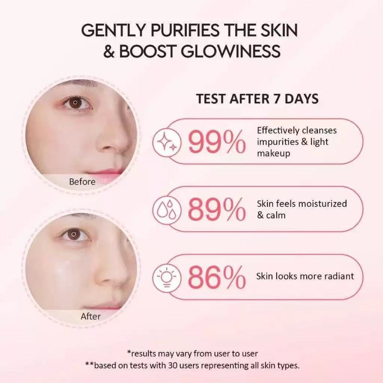 Milk moisturizing facial cleanser