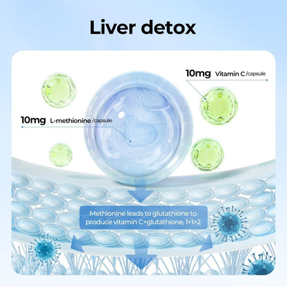 Milk Thistle Extract Capsules