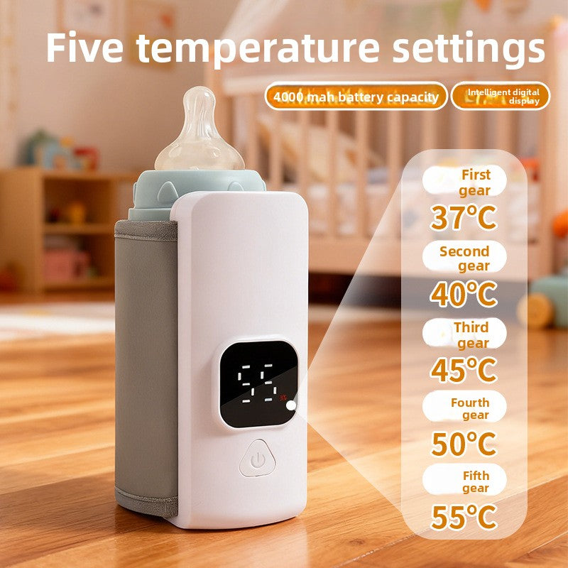Milk Warmer Device