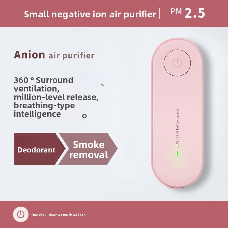 Mini Air Purifier for Home and Office