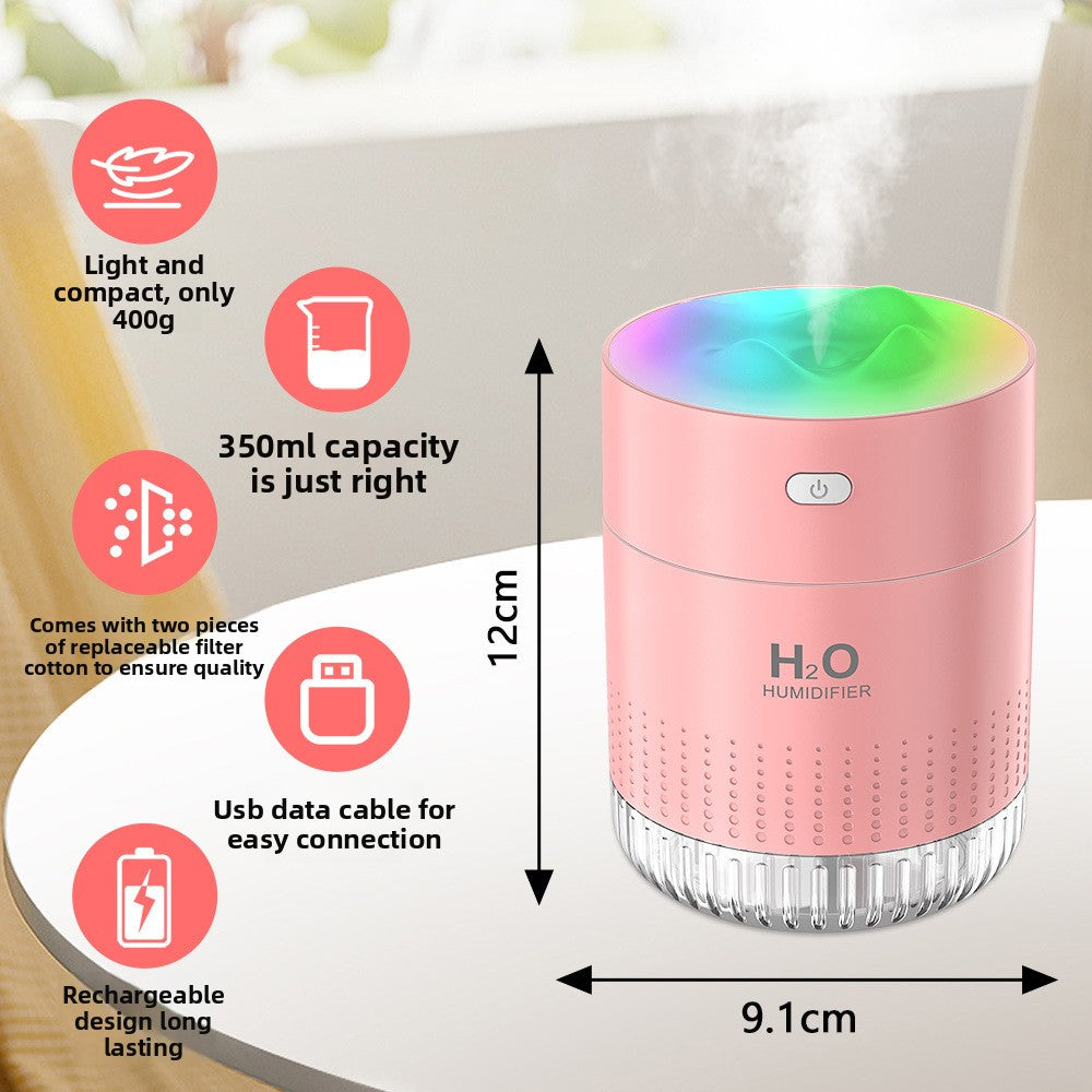 Mini desktop humidifier with spray function