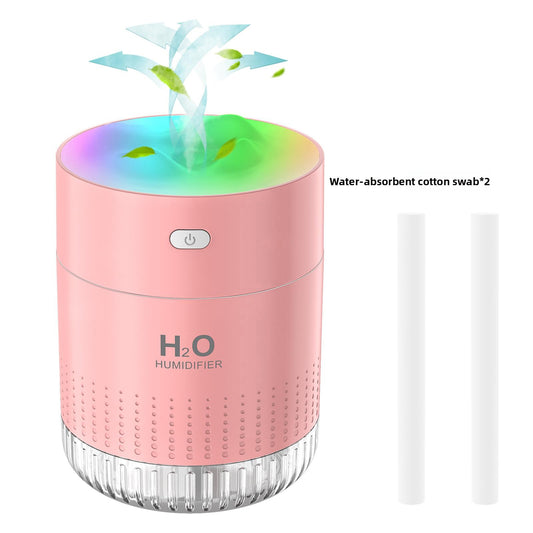 Mini desktop humidifier with spray function