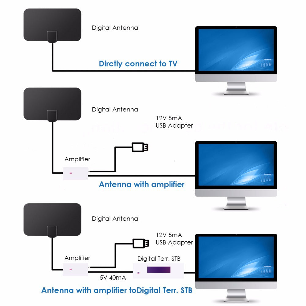 Mini Digital TV Antenna