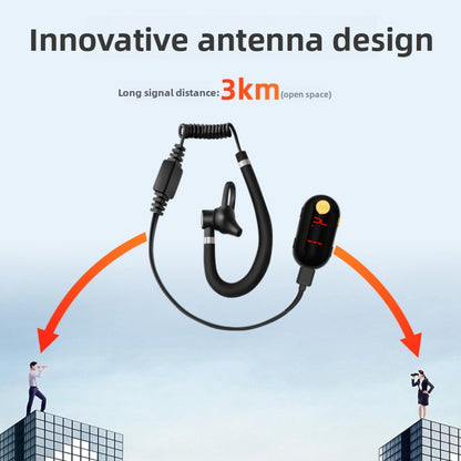 Mini Ear-Hook Walkie Talkie