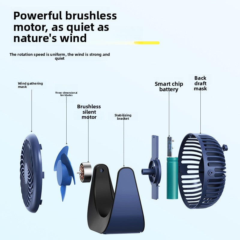 Mini fan, small fan
