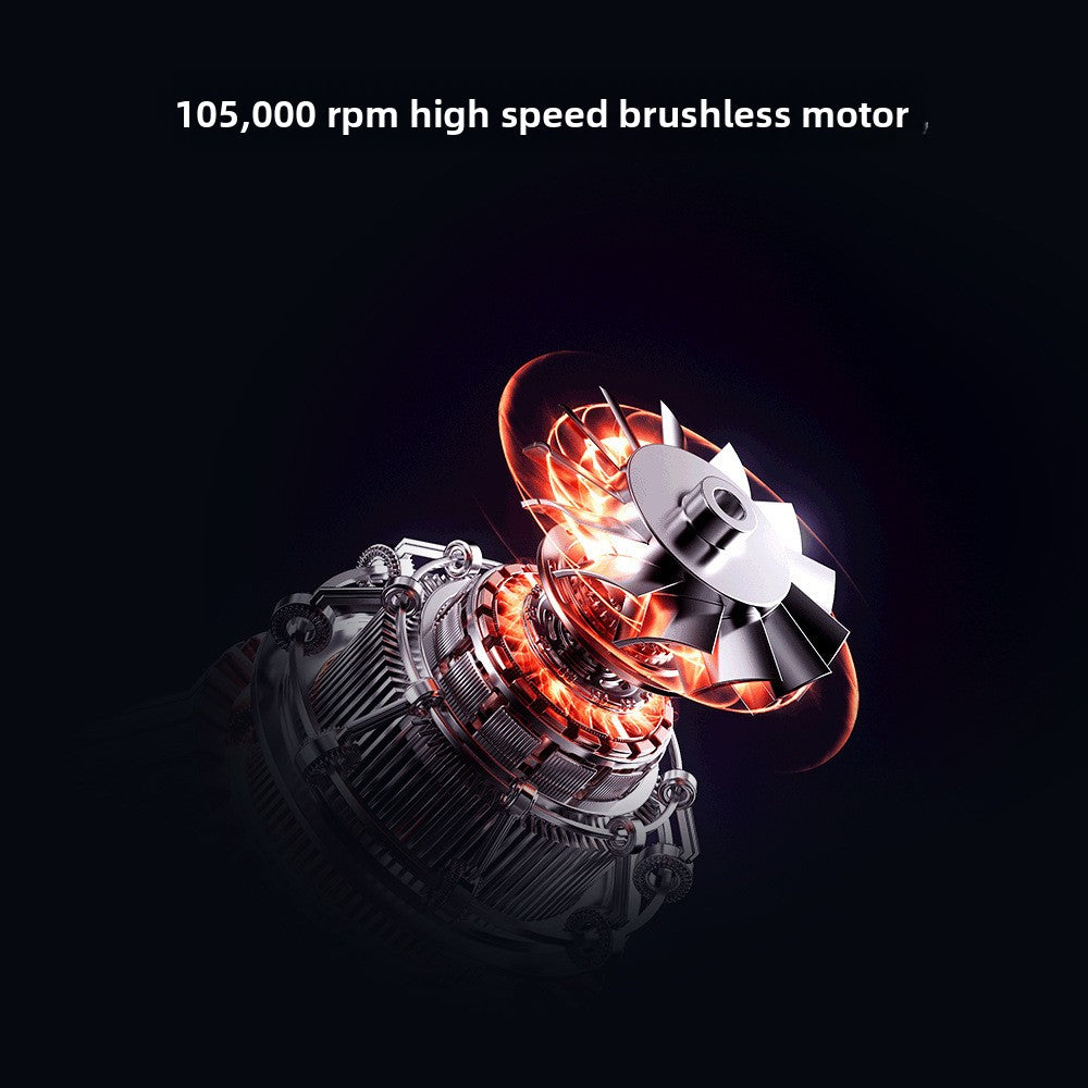 Mini High-Speed Handheld Blower