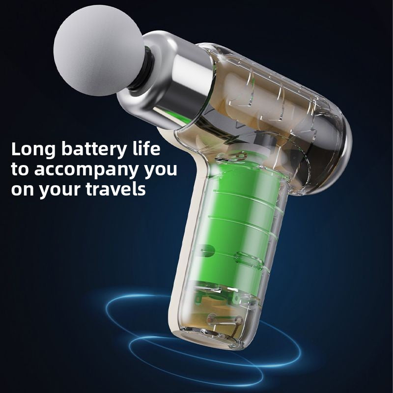 Mini Massager