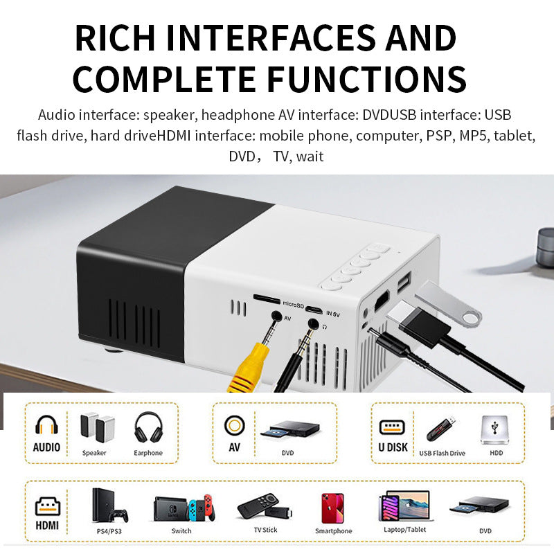 Mini Micro Projector