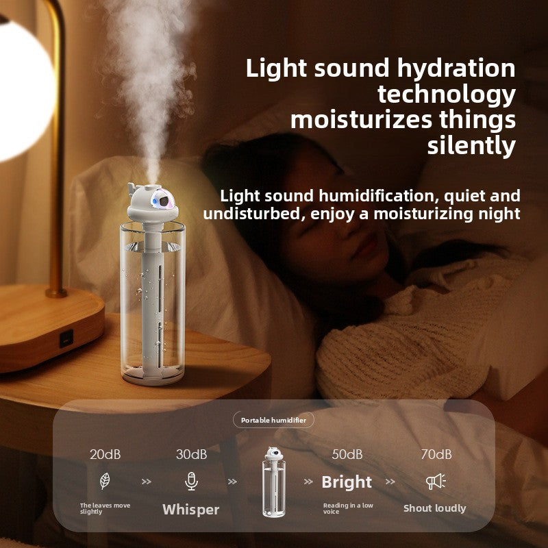 Mini USB Portable Humidifier with Night Light