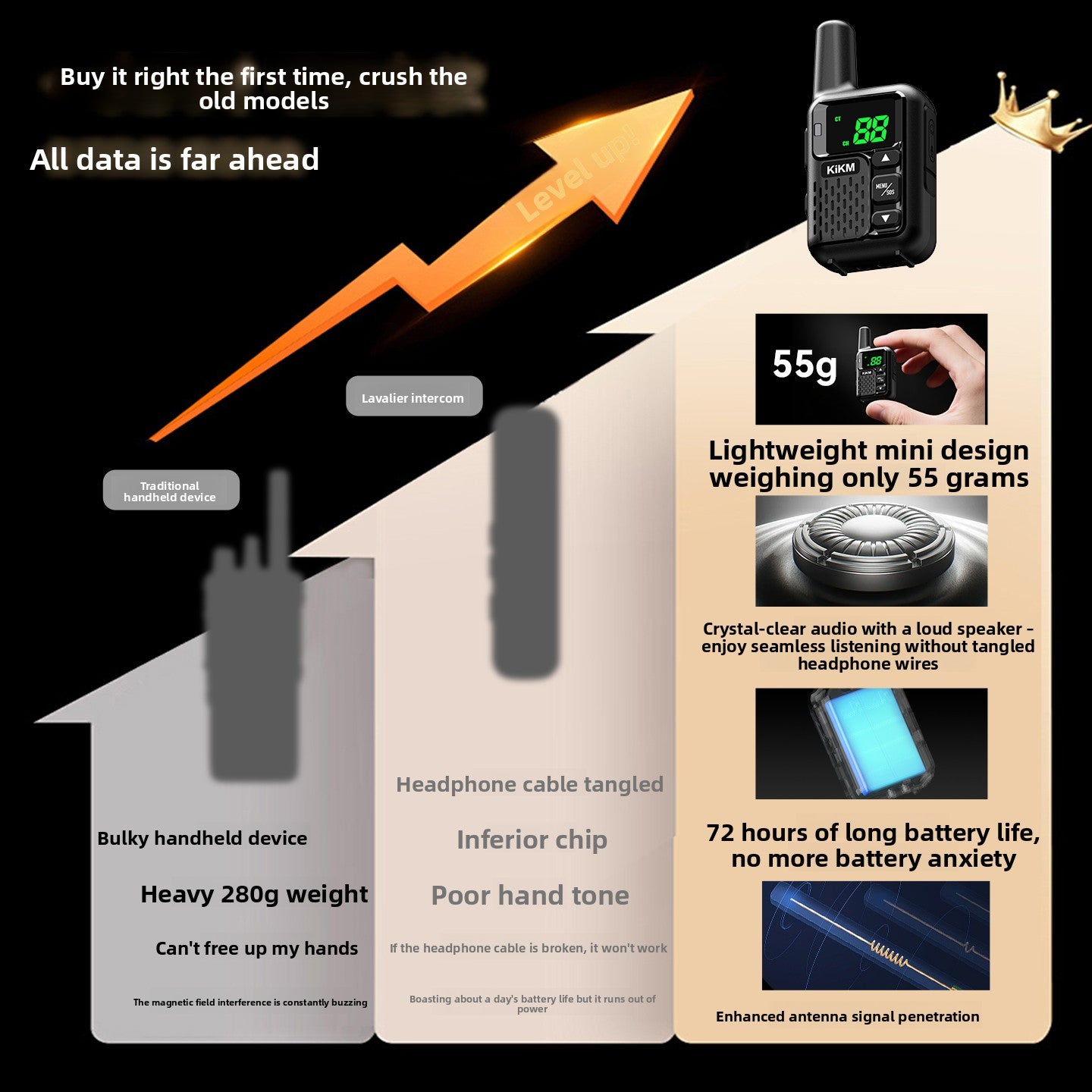 Mini Wireless Intercom
