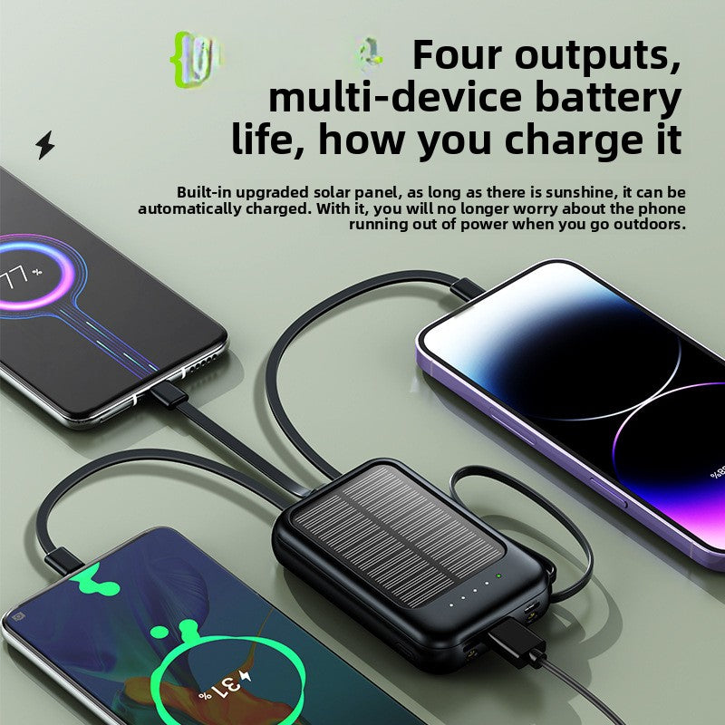 Miniature solar charging device